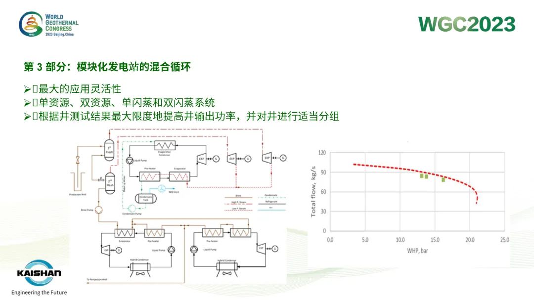 尊龙凯时人生就是搏!(中国游)官方网站